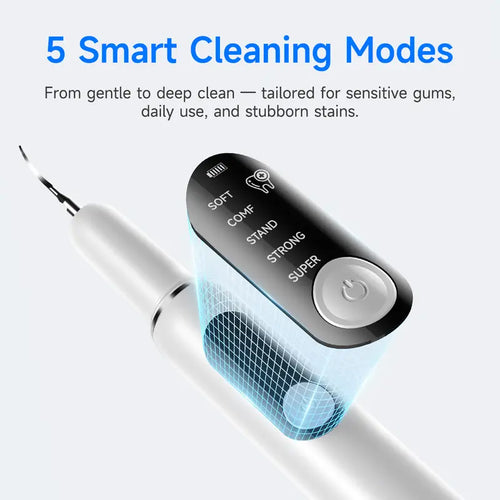 ORAVA Ultrasonic Plaque Remover – Professional Dental Cleaning Tool for At-Home Tartar & Plaque Removal